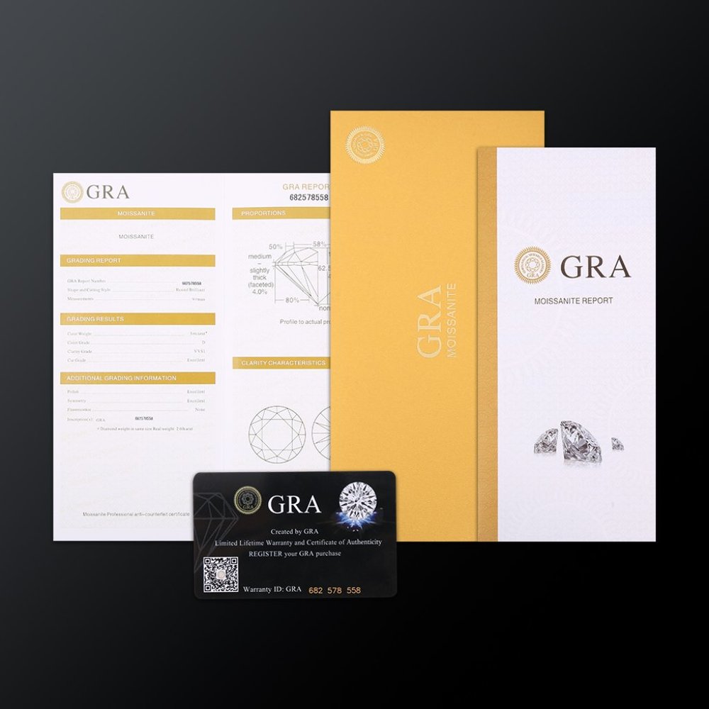 2-Carat tw GRA Certified Moissanite D VVS1 Princess Cut Stud Earrings Screwbacks - Picture 7 of 8